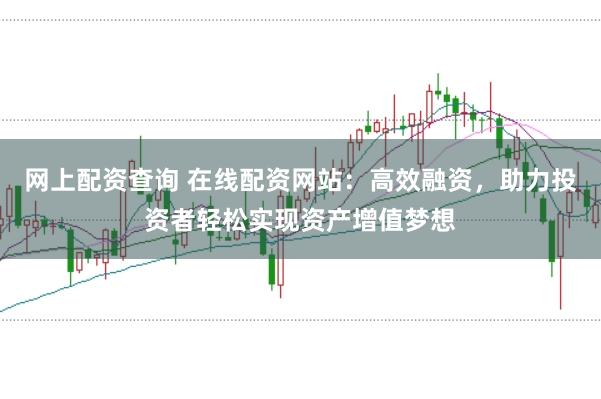 网上配资查询 在线配资网站：高效融资，助力投资者轻松实现资产增值梦想