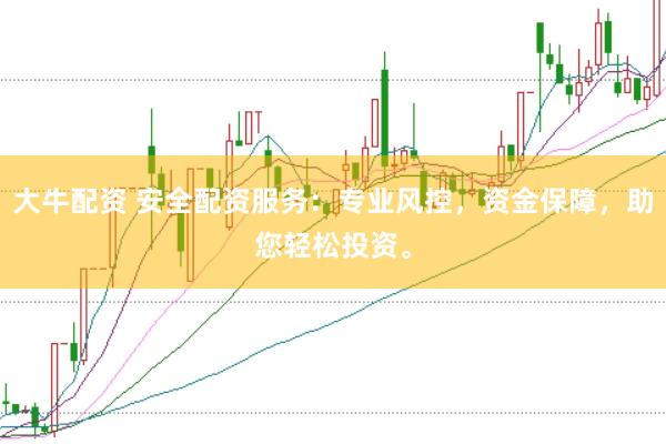 大牛配资 安全配资服务：专业风控，资金保障，助您轻松投资。