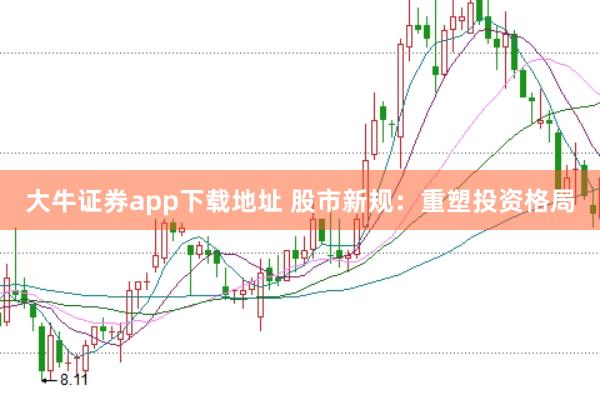 大牛证券app下载地址 股市新规：重塑投资格局