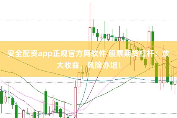 安全配资app正规官方网软件 股票期货杠杆：放大收益，风险亦增！
