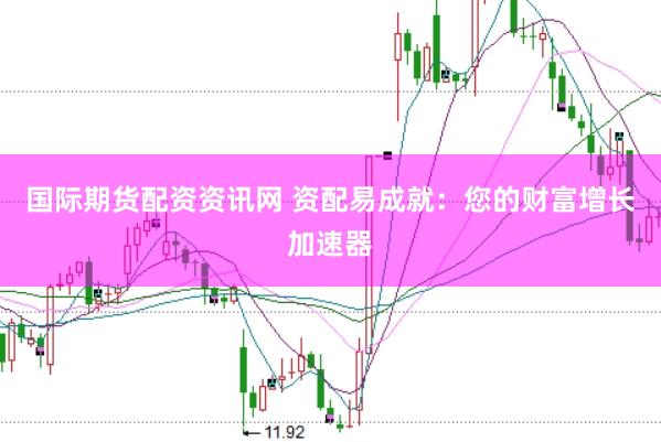 国际期货配资资讯网 资配易成就：您的财富增长加速器