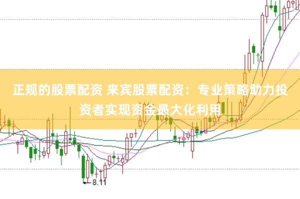 正规的股票配资 来宾股票配资：专业策略助力投资者实现资金最大化利用
