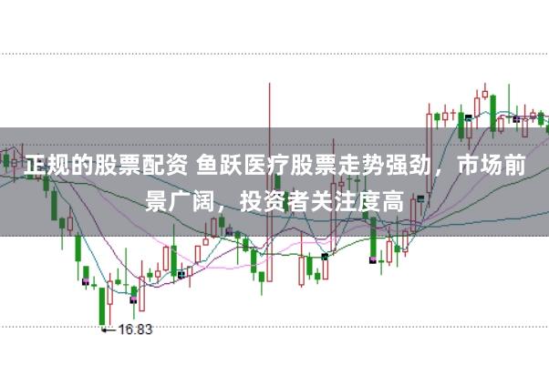 正规的股票配资 鱼跃医疗股票走势强劲，市场前景广阔，投资者关注度高