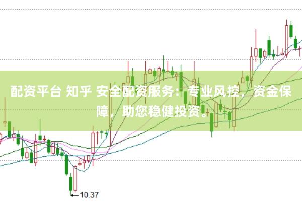 配资平台 知乎 安全配资服务：专业风控，资金保障，助您稳健投资。