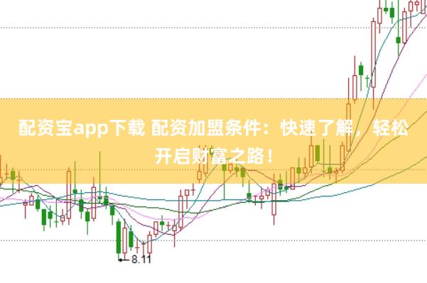 配资宝app下载 配资加盟条件：快速了解，轻松开启财富之路！