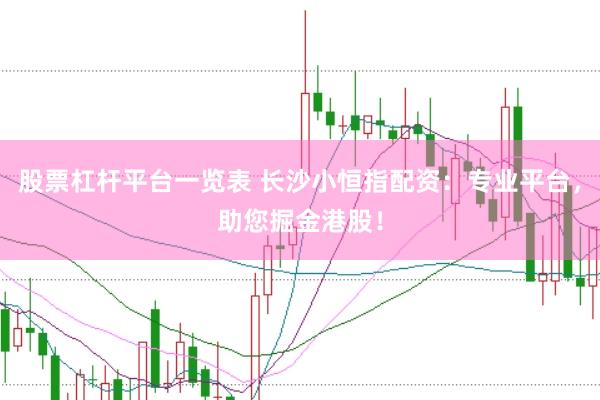 股票杠杆平台一览表 长沙小恒指配资：专业平台，助您掘金港股！