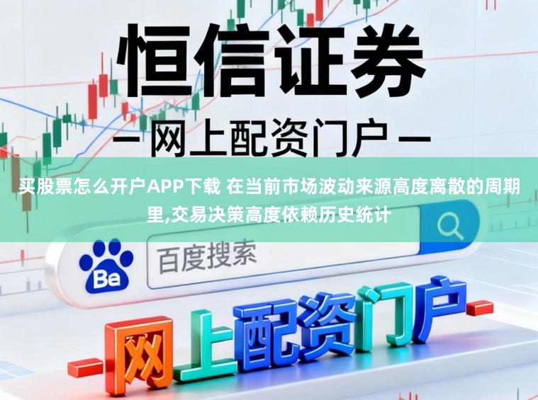 买股票怎么开户APP下载 在当前市场波动来源高度离散的周期里,交易决策高度依赖历史统计