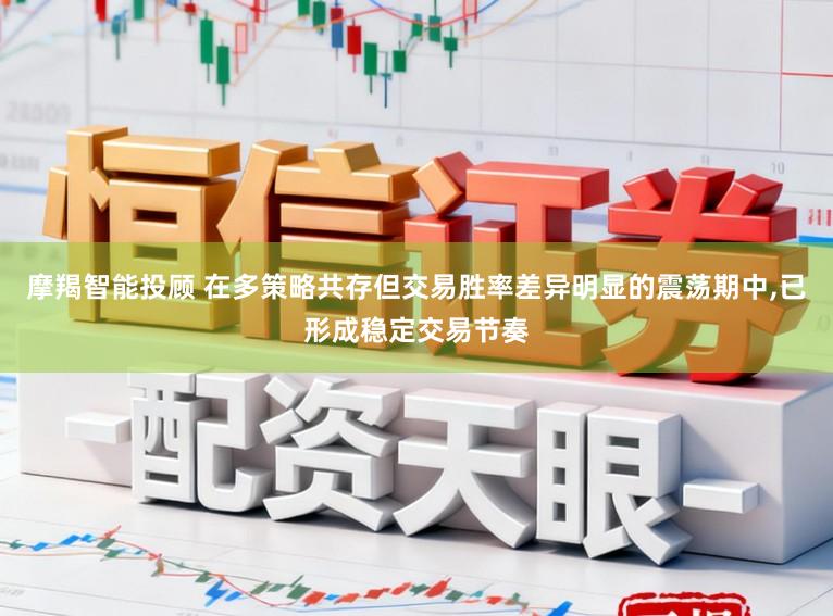 摩羯智能投顾 在多策略共存但交易胜率差异明显的震荡期中，已形成稳定交易节奏